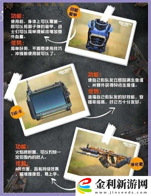 使命召喚15Crash角色全面介紹