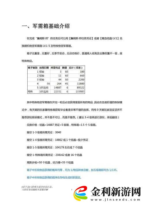 活下去游戲八階任務全面解析