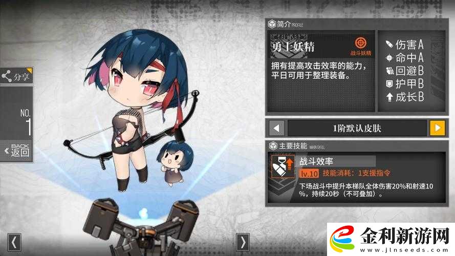 少女前線深度解析