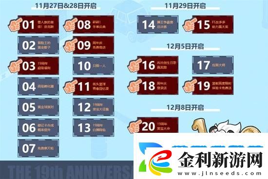 十九年后