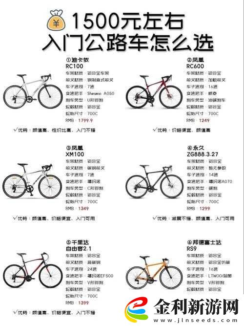 小森生活游戲內自行車全面獲取攻略