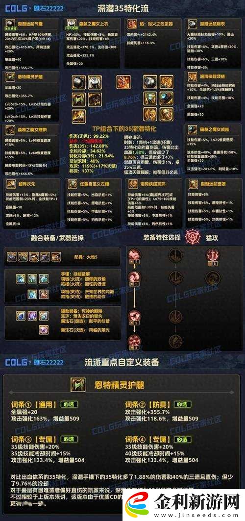 提燈與地下城