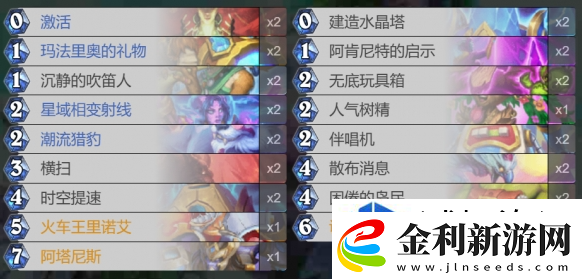 各類道具使用心得