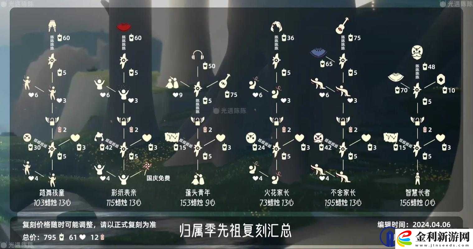 光遇重組季先祖全面探索
