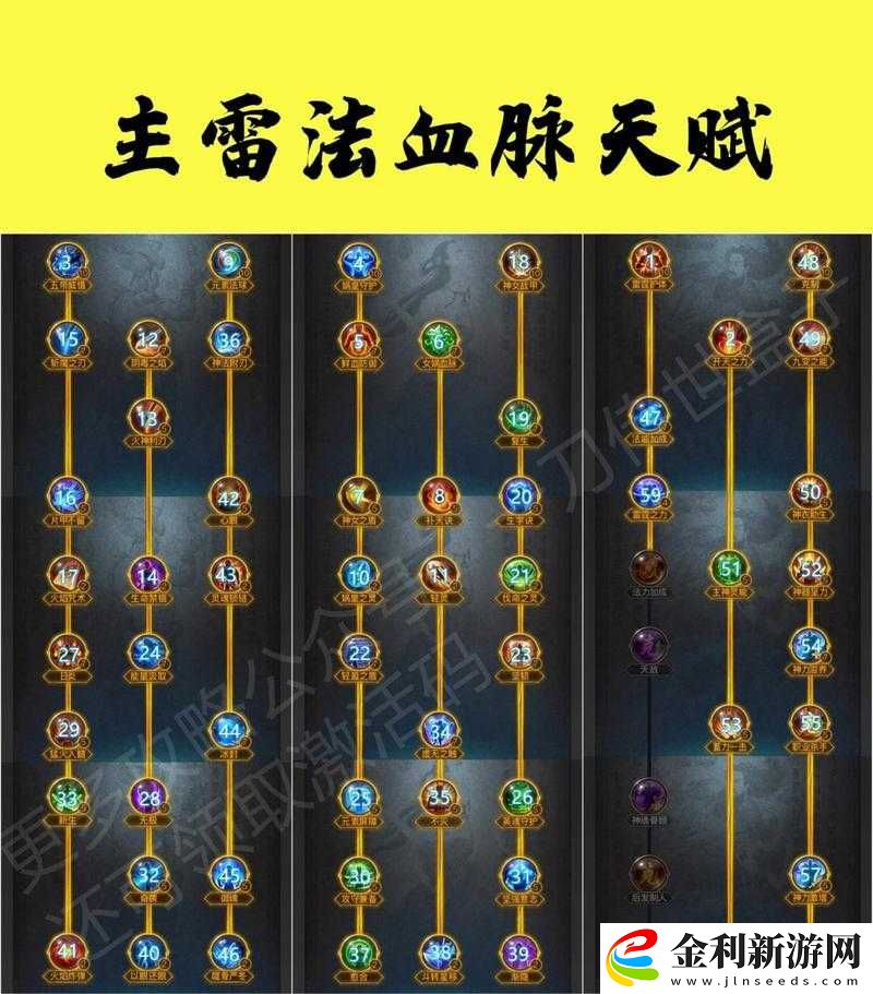 一刀傳世武器祝福獲取全攻略