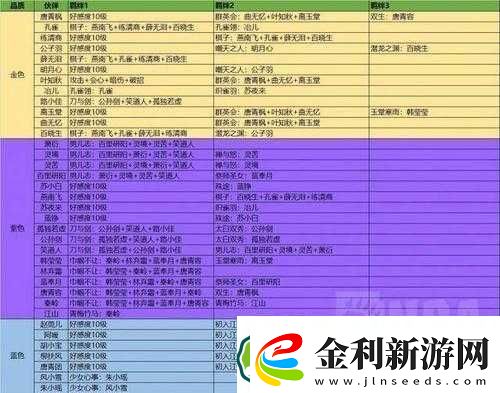大主宰手游深度剖析