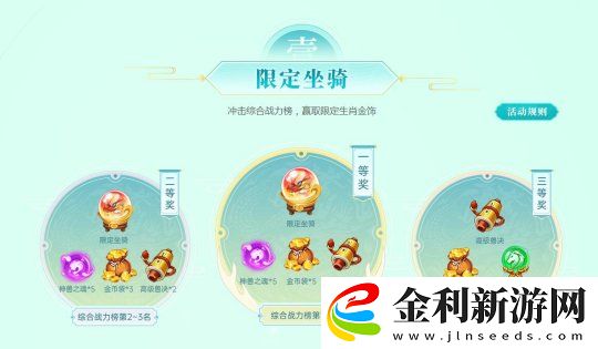 二零二五