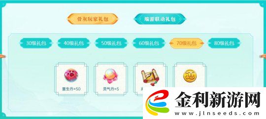 二零二五