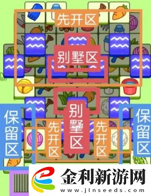 羊了個(gè)羊2月14日攻略流程一覽