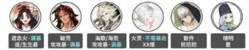陰陽師大蛇神神罰陣容攻略