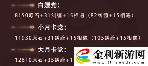 原神3.5版本原石總量一覽