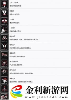 原子之心中文獎杯成就大全