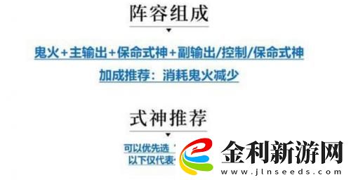 陰陽師鎖魂羅網活動攻略大全