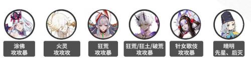陰陽師狹間幻境陣容推薦最新一覽