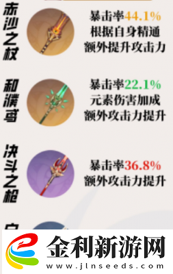 原神賽諾武器推薦排行2023