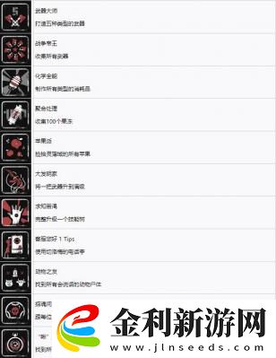 原子之心中文獎杯成就大全