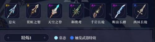 原神3.5申鶴武器選擇排行