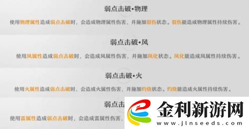 崩壞星穹鐵道弱點機制分析
