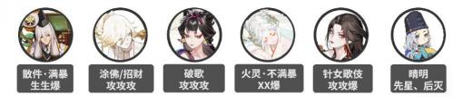 陰陽師狹間幻境陣容推薦最新一覽