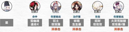 陰陽師傀儡師秘聞打法攻略流程