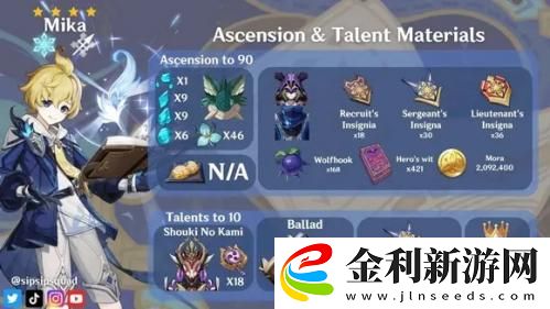 原神米卡突破材料大全