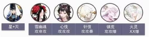 陰陽師偽神樂陣容推薦一覽