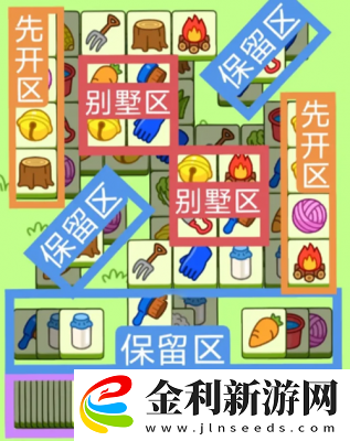 羊了個(gè)羊2023.2.3關(guān)卡攻略流程
