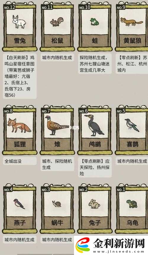 江南百景圖游戲攻略