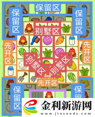 羊了個羊2.8關卡攻略流程一覽