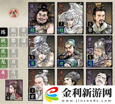 名將之弈最強(qiáng)陣容推薦一覽
