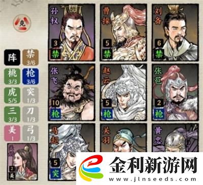 名將之弈最強(qiáng)陣容推薦一覽
