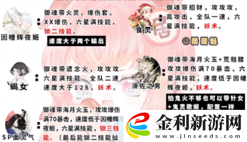陰陽師偽神樂陣容推薦一覽