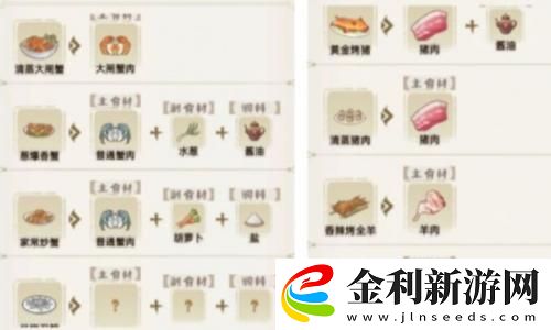 解憂小村落食譜詳解