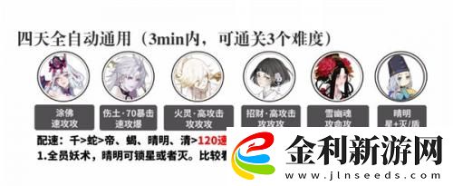 陰陽師偽月落陣容推薦一覽