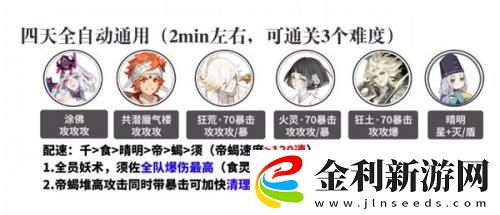 陰陽師偽月落陣容推薦一覽