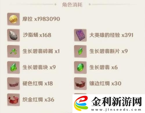原神3.4艾爾海森突破材料大全