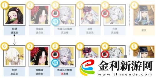 陰陽師鏡守云歸陣容推薦一覽