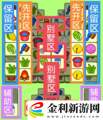 羊了個羊1.9關卡攻略流程