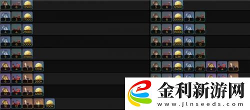原神琺露珊突破材料大全一覽