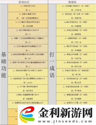 造夢西游4燈謎答案匯總
