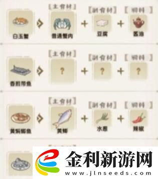 解憂小村落食譜詳解