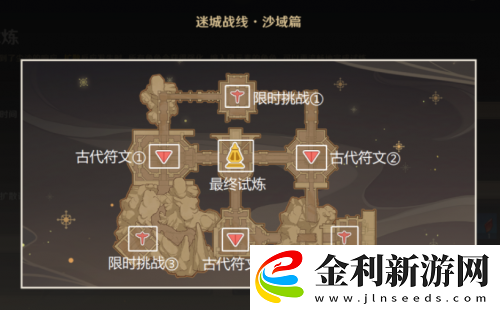 原神迷城戰(zhàn)線決意試煉怎么過(guò)