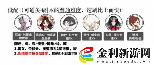 陰陽師偽月落陣容推薦一覽