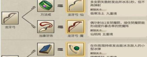 九重試煉2023合成表攻略一覽