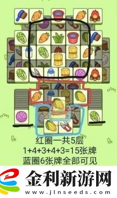 羊了個羊1.17關卡攻略流程
