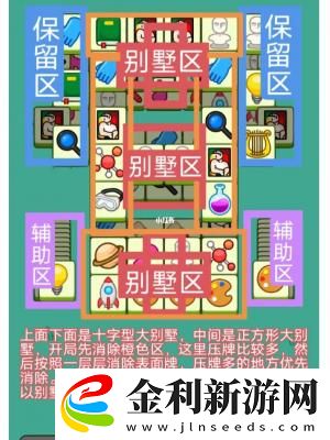 羊了個(gè)羊12月13號(hào)攻略一覽
