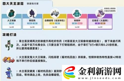 寶可夢朱紫四天王怎么打
