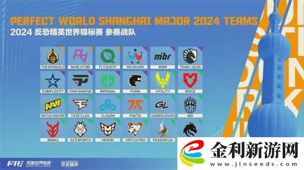 CS2上海major比賽賽程