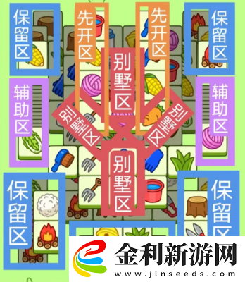 羊了個羊12.7攻略流程