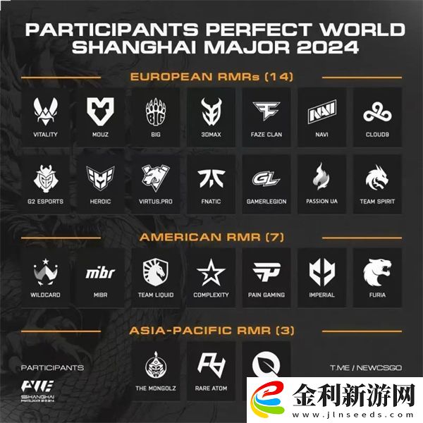 CS2上海major比賽賽程